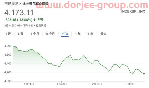 st园城股吧