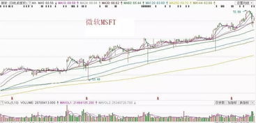 中信特钢股票