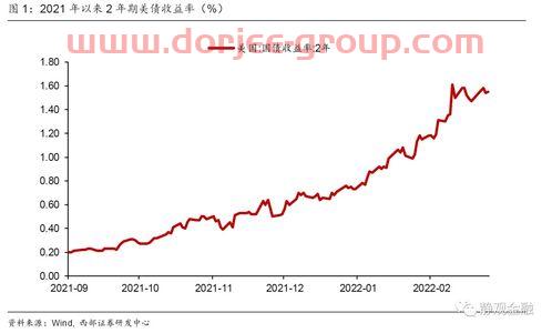 民德电子股票股吧
