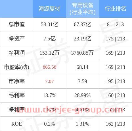 st林重公司股票股吧
