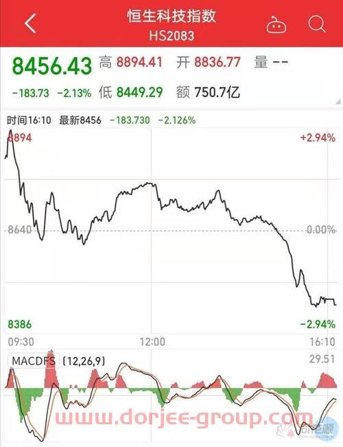 黄金股市今日实时行情