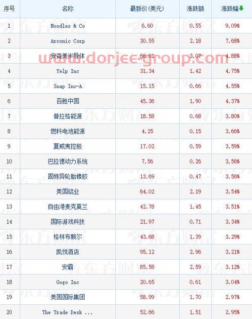 冀中能源股票股吧
