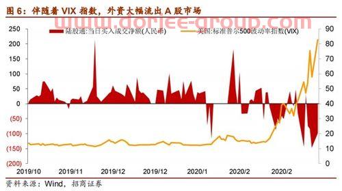 亿华通公司简介