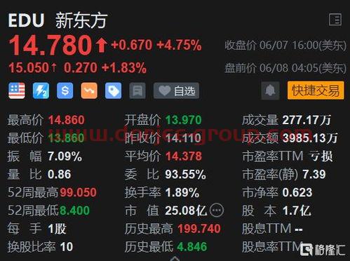 cbot大豆期货实时行情