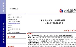 601669中国电建