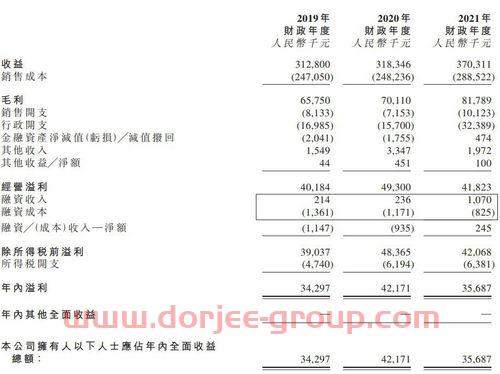 海诚控股集团有限公司