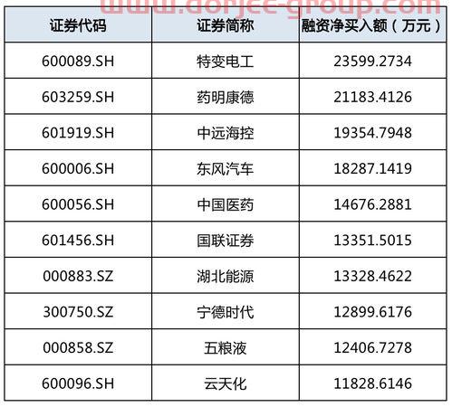 合康新能(300048)股吧