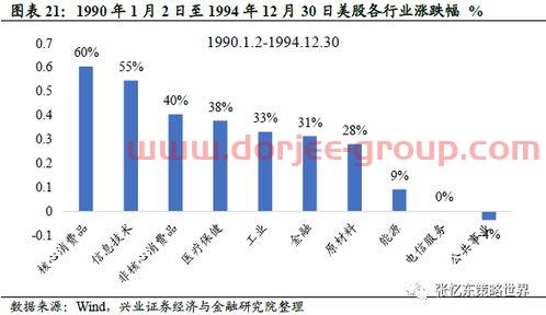 陕西省天然气股份有限公司