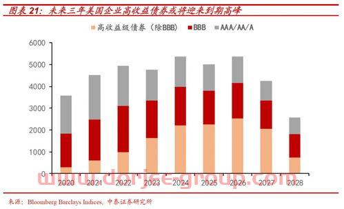大宗商品期货交易平台