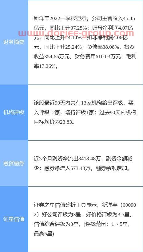 天邑股份股吧