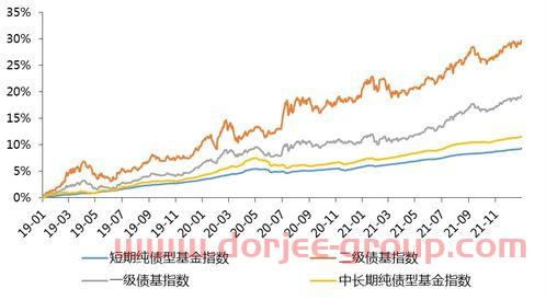 新加盟商订烟登录