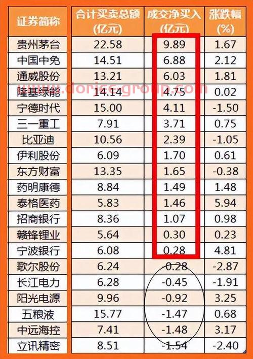 519995基金今天净值