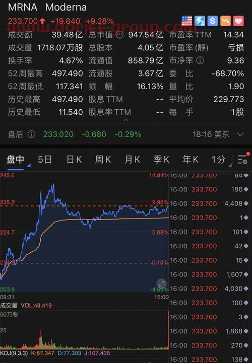 渤海汽车
