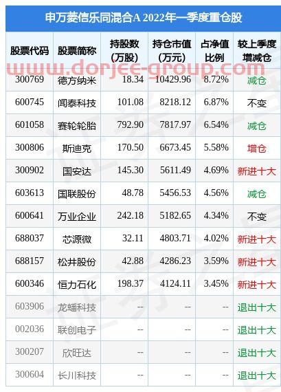 海锅股份股吧