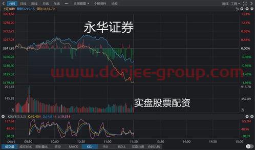 量化私募基金排名