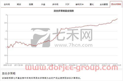 新加坡股票实时行情