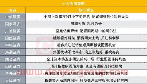 天威保变股吧