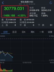 天山铝业股吧