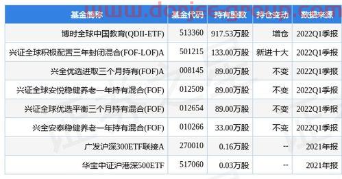 嘉泽新能股吧