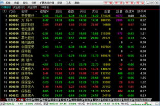 2022贷款利率各大银行一览表