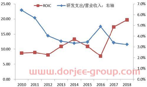 中国黄金标志图片