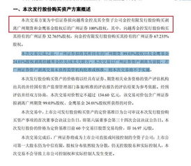 股票诊断