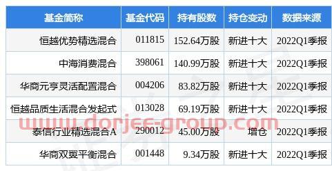 无钴电池