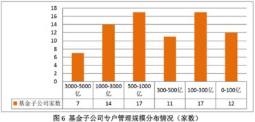 今天欧洲三大股指行情