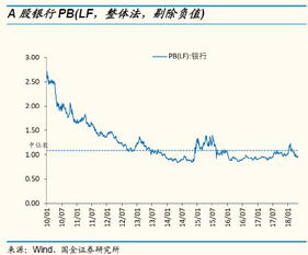 人民币美元汇率今日