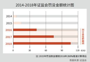 徐工机械股吧