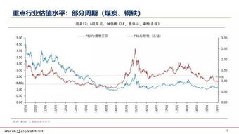 茅台股份股票