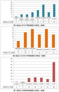 西部建设股票股吧