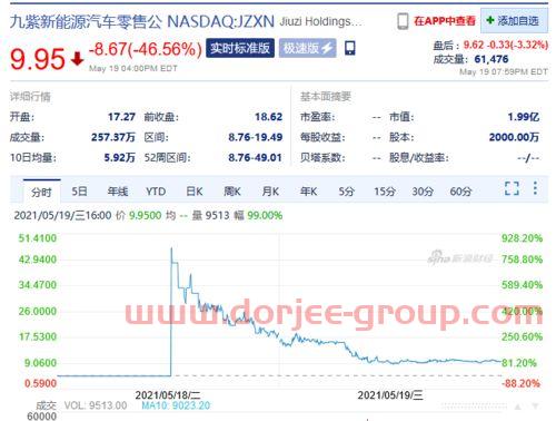 基金会属于什么法人