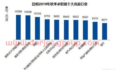 信达证券公司网站