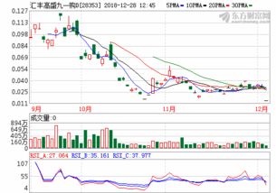 华创鑫睿(香港)有限公司