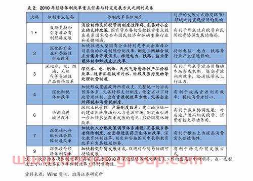 社会保险基金管理中心