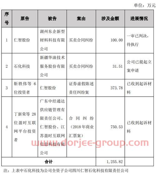 今天股市大盘行情