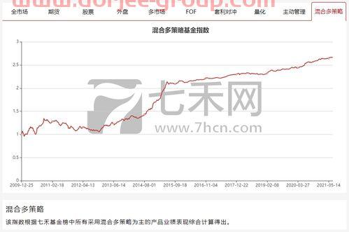 安徽新力金融股份有限公司