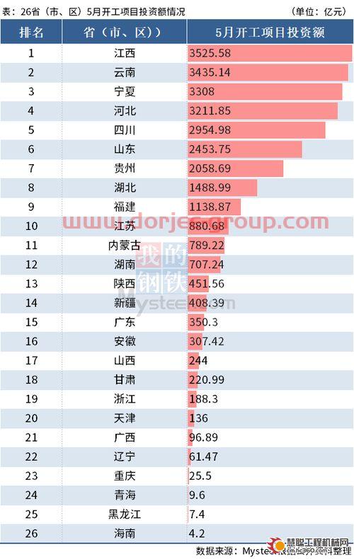 富国*医疗