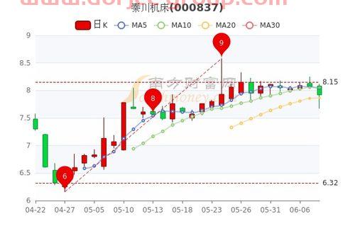 北方华创公司简介