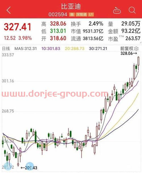 mc环球