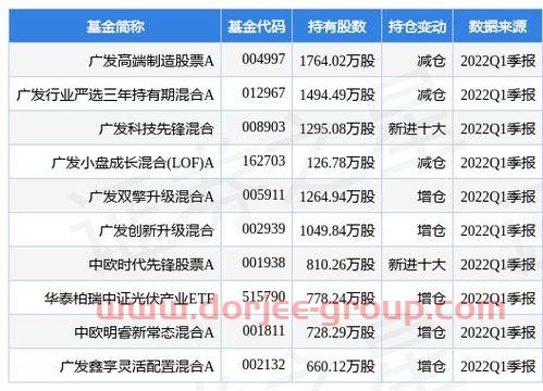 中国证券时报网