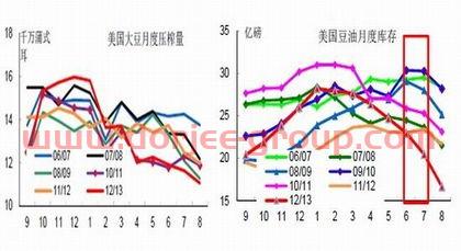 中易腾达