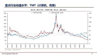 北新建材股票股吧