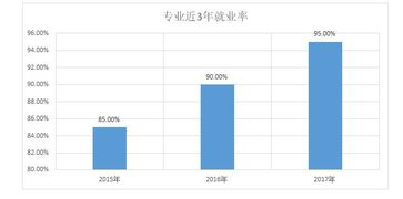 300778新城市股吧