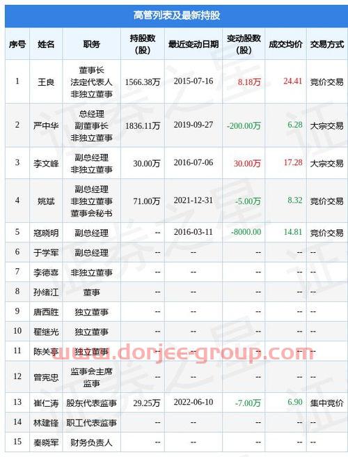 财通智慧成长混合a