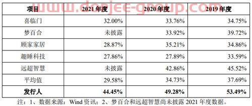 包钢股份最近消息