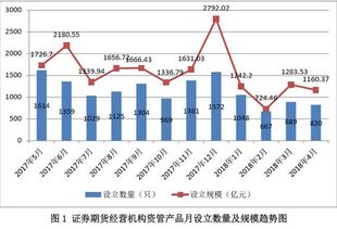 东方金信上市*消息
