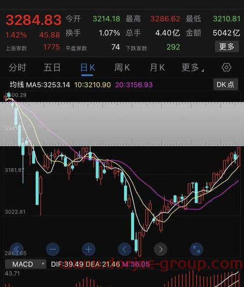 武汉华发都荟天地
