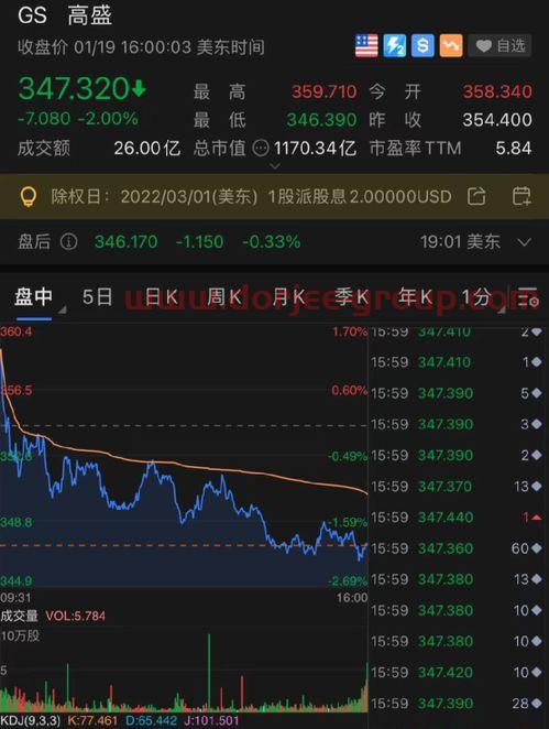 成都今日黄金回收价格